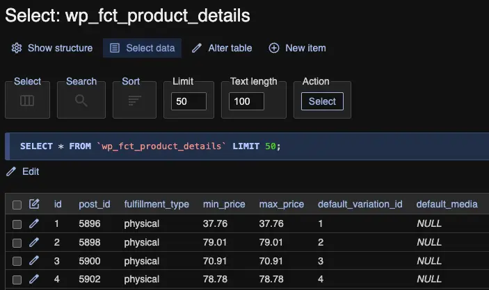 A custom database table